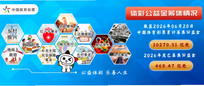 浙江体彩网购彩安全提示：新手必看